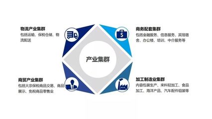 最后召集！2019年吉布提国际自贸区投资推介会 汽车零配件零售新机遇
