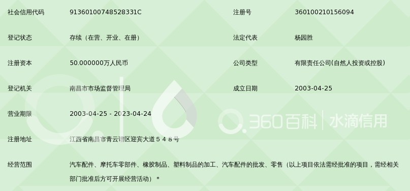 链接制造与零售 南昌中盛汽车零部件如何织就后市场服务网